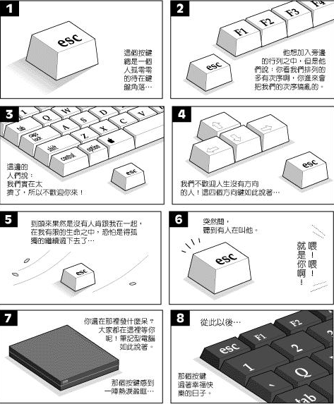 從鍵盤看人生